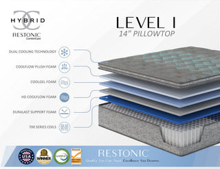 Sunvega 13" Plush Mattress with Cooling Technology and Individually Wrapped Coils