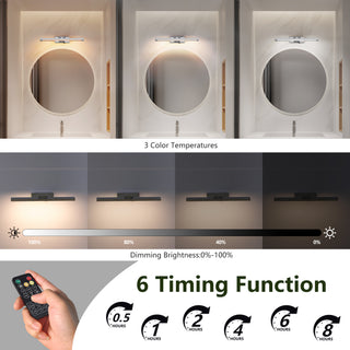 Sunvega Rechargeable Dimmable LED Picture Light with Remote and Timer for Wall Art