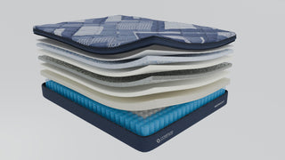 Sunvega Pocket InnerSpring Unit with Memory Foam and Super Soft Fabric Cover