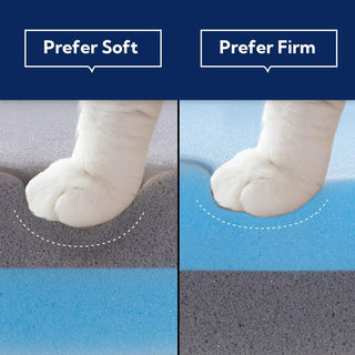 Sunvega 3 Inch Cooling Gel and Bamboo Charcoal Foam Mattress Topper for Twin Bed