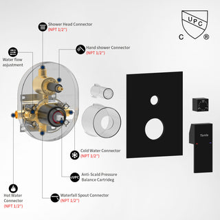 Sunvega High Pressure 10 Inch Rain and Handheld Shower System with Matte Black Finish