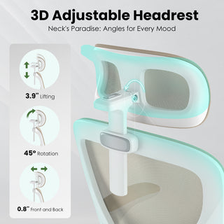 Sunvega Ergonomic Office Chair with Adjustable Headrest and Lumbar Support for Home Office