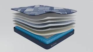 Sunvega Pocket InnerSpring Unit with Memory Foam and Super Soft Fabric Cover