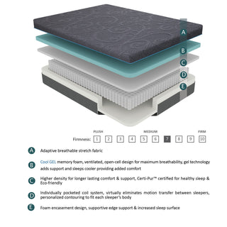 Sunvega Firm Comfort 8" Twin Size Gel-Infused Memory Foam Hybrid Mattress in Dark Gray