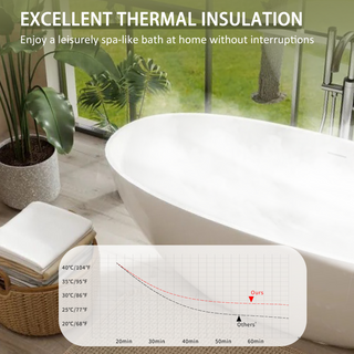 Sunvega Glossy White Freestanding Soaking Bathtub with Overflow and Pop-up Drain