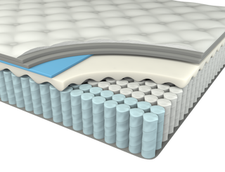 Sunvega King 12 Inch Medium Firm Euro Top Hybrid Memory Foam Mattress