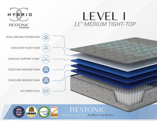 Sunvega Medium Comfort 11" Hybrid Mattress with Cooling Support and DuraLast Foam