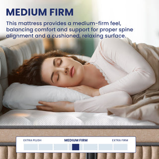 Sunvega King Hybrid Mattress with Gel Memory Foam Pocket Springs for Hotel Comfort