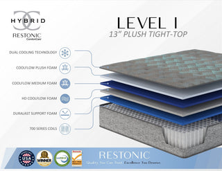 Sunvega 13" Plush Hybrid Mattress with Cooling Technology and 700 Pocketed Coils