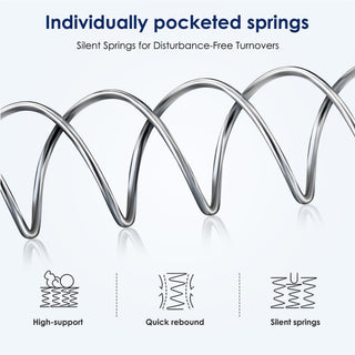 Sunvega 10 Inch Twin Size Hybrid Mattress with Individually Pocketed Innerspring
