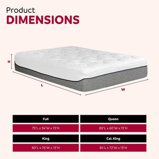 Sunvega Medium Firm Gel Memory Foam Queen Mattress with Jacquard Cover in a Box