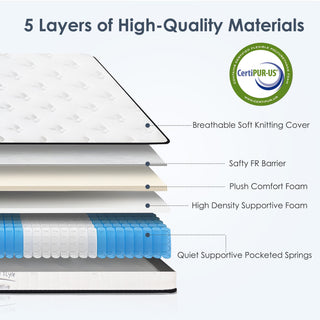 Sunvega 10 Inch Twin Size Hybrid Mattress with Individually Pocketed Innerspring