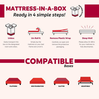 Sunvega Medium Firm Gel Memory Foam Queen Mattress with Jacquard Cover in a Box