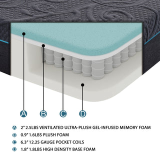 Sunvega Firm Comfort 8" Twin Size Gel-Infused Memory Foam Hybrid Mattress in Dark Gray