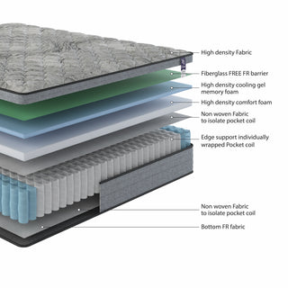 Sunvega Orthopedic Cooling Gel Memory Foam Hybrid Mattress with Pressure Relief