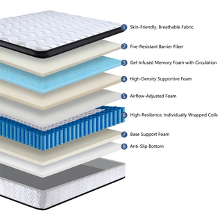 Sunvega King Size Hybrid Mattress with Zoned Pocket Springs and Gel Memory Foam