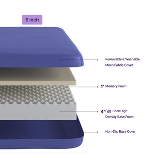Sunvega 5 Inch Twin Size Memory Foam Mattress for Kids in Blue