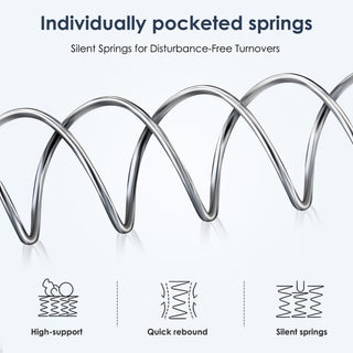 Sunvega 12 Inch Hybrid Mattress with Pocket Springs for Medium Firm Support