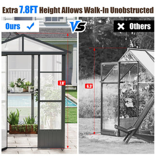 Sunvega 8FT High All-Aluminum Greenhouse with Auto Vent and Polycarbonate Panels
