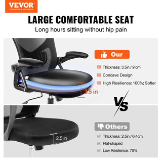 Sunvega Ergonomic Office Chair with Adjustable Lumbar Support and Headrest
