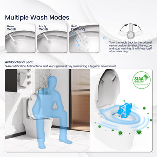 Sunvega Non-Electric Bidet Toilet Seat with Heated Seat and Dual Wash Modes