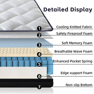 Sunvega 10 Inch Medium Firm Hybrid Mattress in a Box with CertiPUR-US Certified Memory Foam