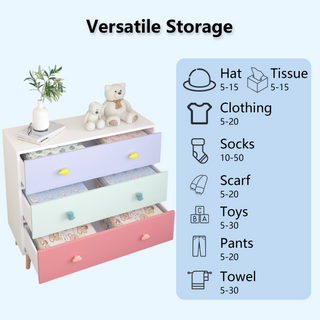 Sunvega 3 Drawer Dresser with Anti-Dumping Design for Kids Bedroom and Nursery