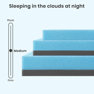 Sunvega 3 Inch Gel Infused Cooling Memory Foam Mattress Topper for Pressure Relief