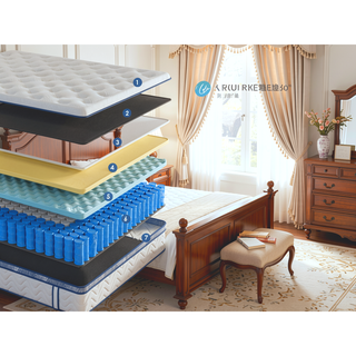 Sunvega 12 Inch Hybrid Queen Mattress with Pocket Springs and Memory Foam Support
