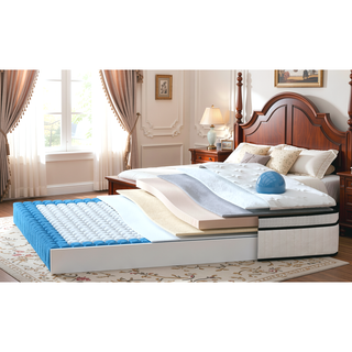 Sunvega 10 Inch Twin Size Hybrid Mattress with Individually Pocketed Innerspring