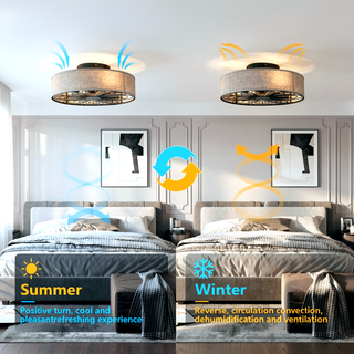 Sunvega Modern Drum Caged Ceiling Fan with Remote and Light for Bedroom