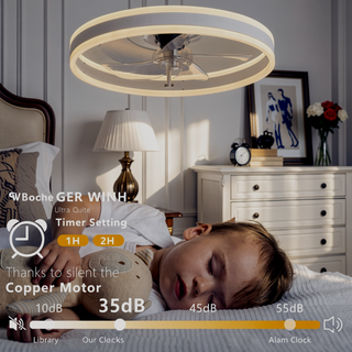 Sunvega Dimmable LED Ceiling Fan with Light for Modern Bedroom Living Room