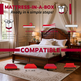 Sunvega King Size Pocket Coil Bed in a Box Mattress with Plush Foam Layers