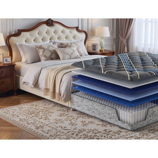 Sunvega 14 Inch Medium Comfort Hybrid Mattress with Cooling Technology and 800 Pocketed Coils