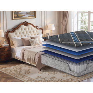 Sunvega 14" Firm Cooling Mattress with Marvelous Middle® Support and 800 Coils