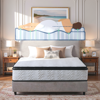 Sunvega King Size Hybrid Mattress with Zoned Pocket Springs and Gel Memory Foam