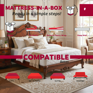 Sunvega Multi Layer Foam and Pocket Coil Hybrid Mattress for Optimal Comfort