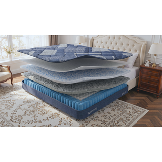 Sunvega Pocket InnerSpring Unit with Memory Foam and Super Soft Fabric Cover