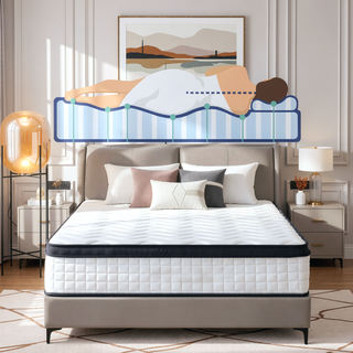Sunvega Full Size Hybrid Mattress with Memory Foam and Individually Wrapped Springs