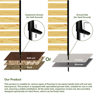 Sunvega Cedar Wood Privacy Screen Panel with Sturdy Aluminum Frame for Outdoor