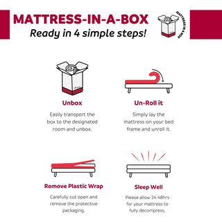 Sunvega 6 Inch Gel Memory Foam Mattress with Aloe Vera Cover for Full Size Bed