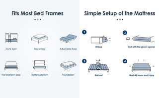 Sunvega King Size Hybrid Mattress with Gel Memory Foam and Pocket Springs