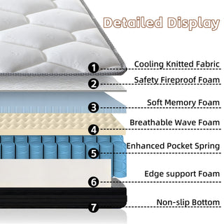 Sunvega 12 Inch Hybrid Mattress with Gel Memory Foam and Pocket Springs for Medium Firm Support
