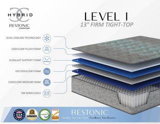 Sunvega 13 Inch Firm Cooling Mattress with Marvelous Middle Support for King Bed