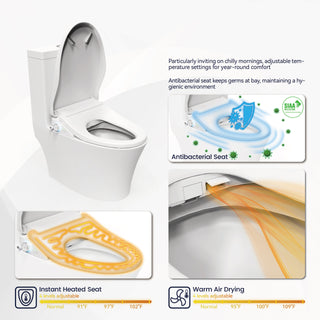 Sunvega Non-Electric Bidet Toilet Seat with Heated Seat and Dual Wash Modes