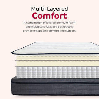 Sunvega Soft Polyester Knit Cover Multi-Layer Foam Hybrid Plush Mattress
