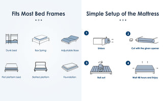 Sunvega 12 Inch King Size Hybrid Mattress with Cooling Memory Foam and Pocketed Springs