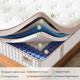 Sunvega 14 Inch King Firm Hybrid Mattress with Gel Memory Foam and Pocket Springs