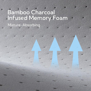 Sunvega 3 Inch Cooling Gel and Bamboo Charcoal Memory Foam Mattress Topper for Pressure Relief