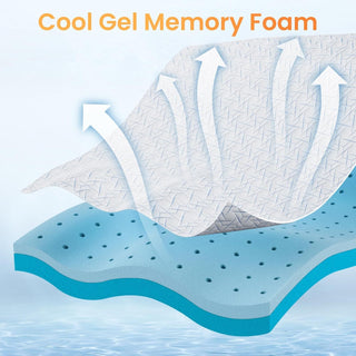 Sunvega 4 Inch Extra Firm Cooling Gel Memory Foam Mattress Topper with Fiber Cover